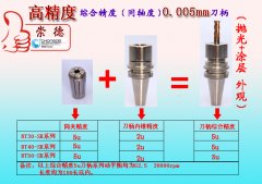 <b>Ʒ߾SKͲAϵͿ^</b>