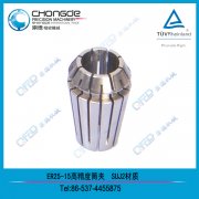 F(xin)؛ ߾ER25ɊA^Ϳñ