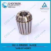 F(xin)؛ ߾ER32¾߉ñ